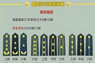 迪马利亚：毫无疑问，梅西是最好的球员